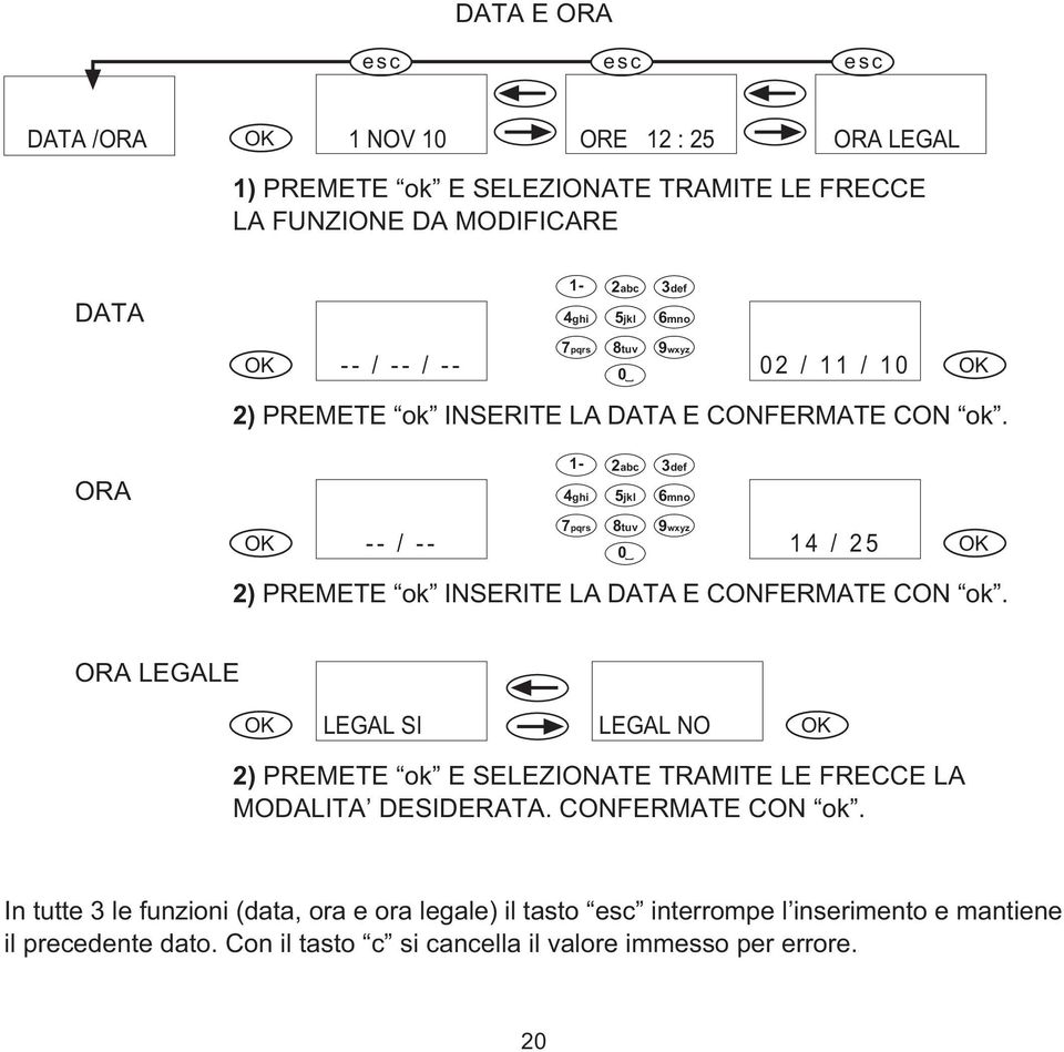 ORA 1-2abc 3def 4ghi 5jkl 6mno -- / -- 7pqrs 8tuv 0_ 9wxyz 14 / 25 2) PREMETE ok INSERITE LA DATA E CONFERMATE CON ok.