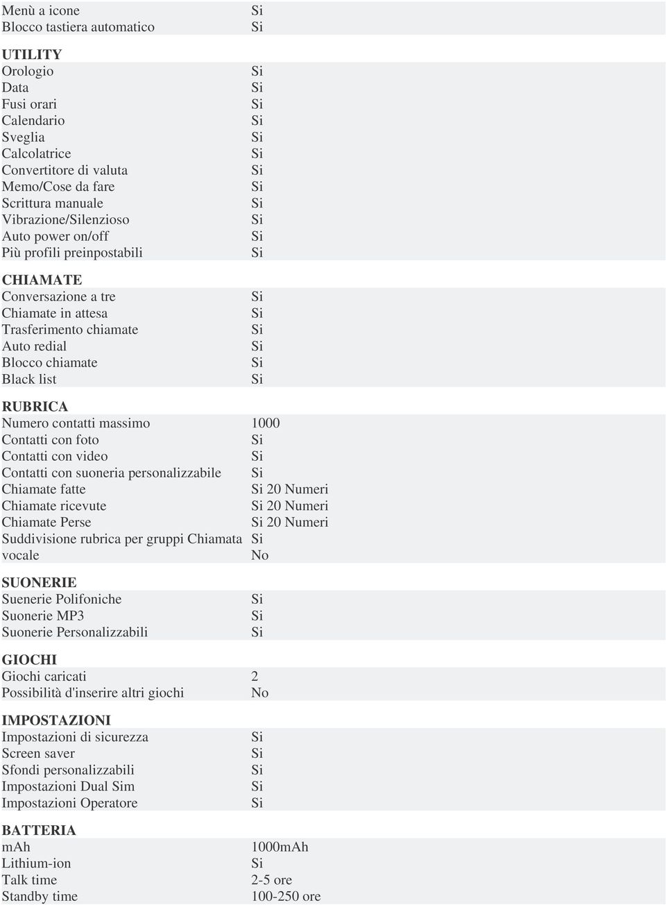 Contatti con video Contatti con suoneria personalizzabile Chiamate fatte Chiamate ricevute Chiamate Perse Suddivisione rubrica per gruppi Chiamata vocale 1000 20 Numeri 20 Numeri 20 Numeri SUONERIE
