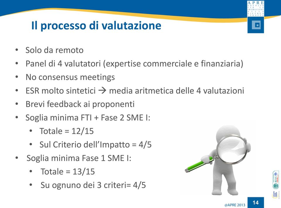 Brevi feedback ai proponenti Soglia minima FTI + Fase 2 SME I: Totale = 12/15 Sul Criterio