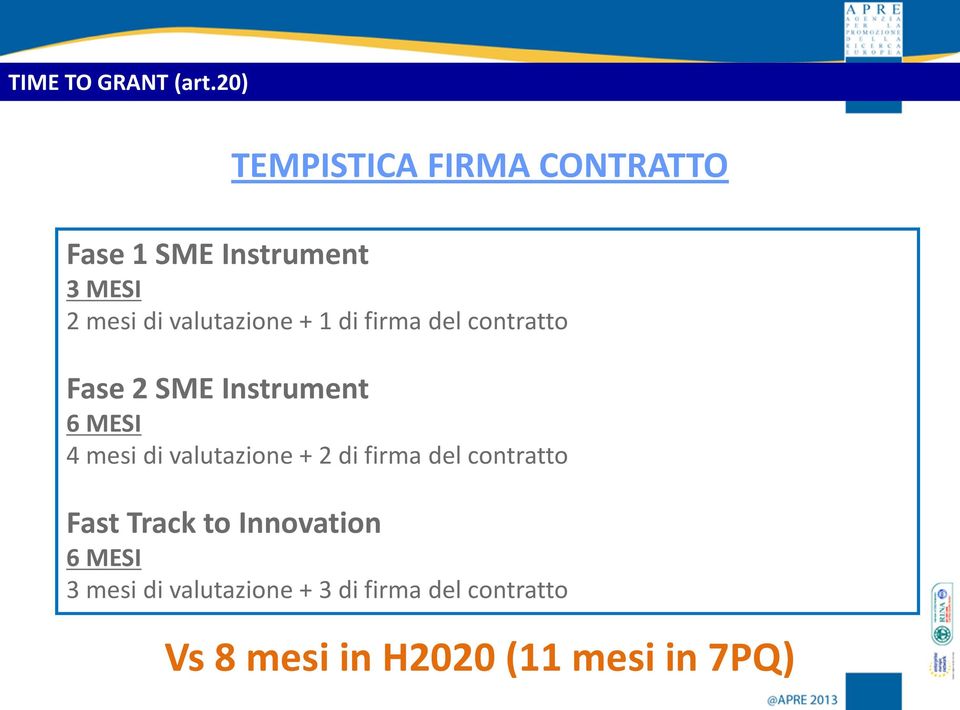 valutazione + 1 di firma del contratto Fase 2 SME Instrument 6 MESI 4 mesi di
