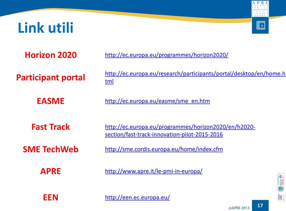 europa.eu/easme/sme_en.htm http://ec.europa.eu/programmes/horizon2020/en/h2020- section/fast-track-innovation-pilot-2015-2016 http://sme.