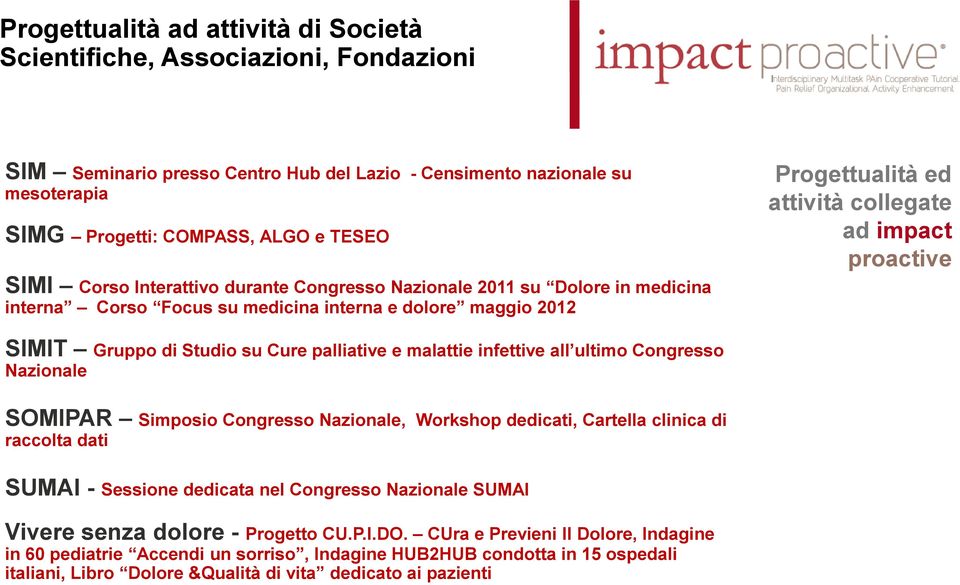 Gruppo di Studio su Cure palliative e malattie infettive all ultimo Congresso Nazionale SOMIPAR Simposio Congresso Nazionale, Workshop dedicati, Cartella clinica di raccolta dati SUMAI - Sessione