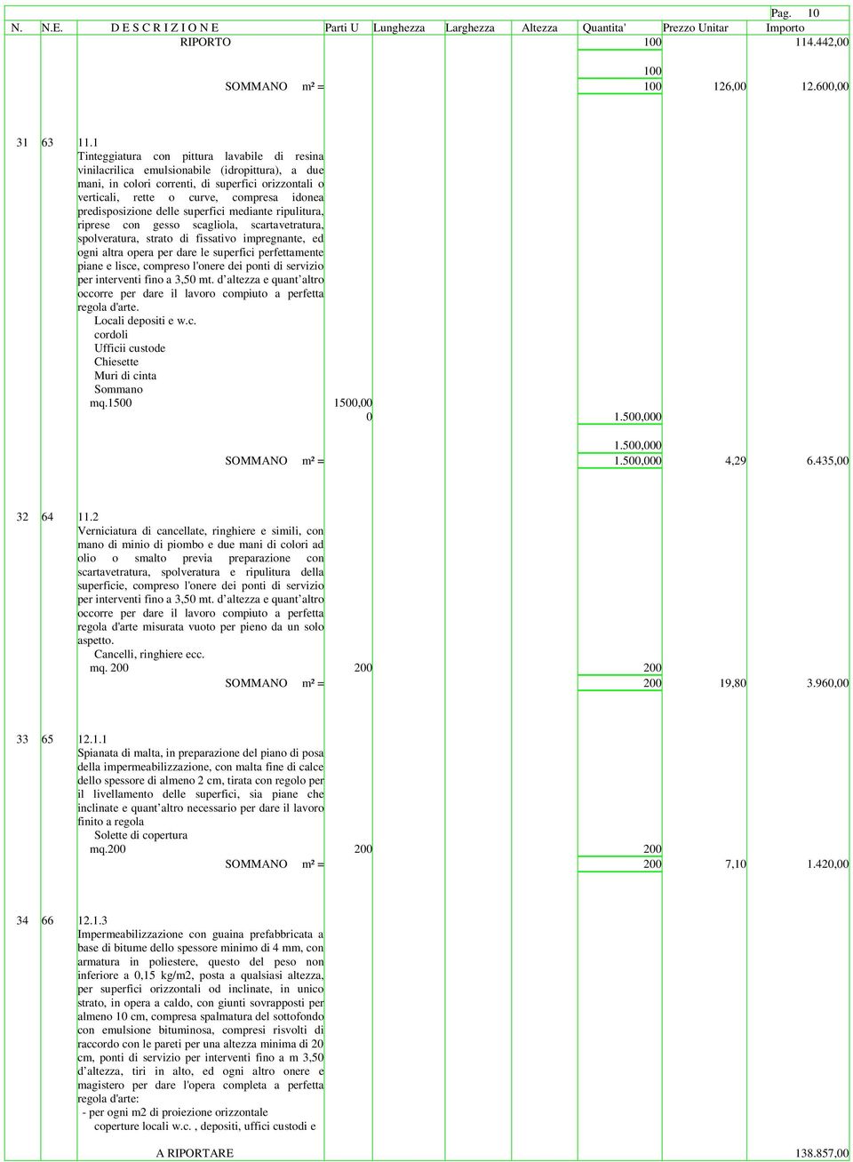 predisposizione delle superfici mediante ripulitura, riprese con gesso scagliola, scartavetratura, spolveratura, strato di fissativo impregnante, ed ogni altra opera per dare le superfici