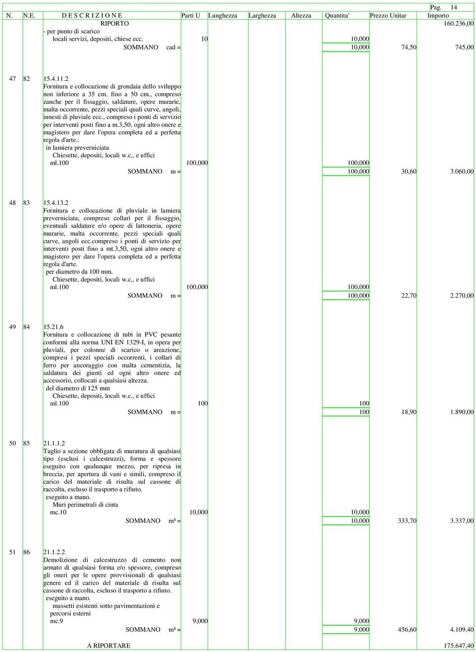 , compreso zanche per il fissaggio, saldature, opere murarie, malta occorrente, pezzi speciali quali curve, angoli, innesti di pluviale ecc.