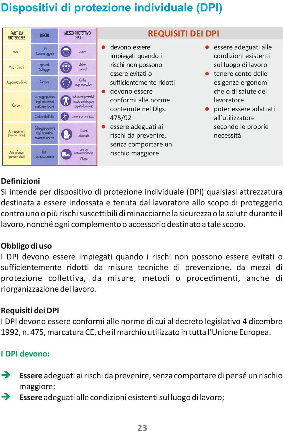 475/92 l essere adeguati ai rischi da preveire, seza comportare u rischio maggiore codizioi esisteti sul luogo di lavoro l teere coto delle esigeze ergoomiche o di salute del lavoratore l poter