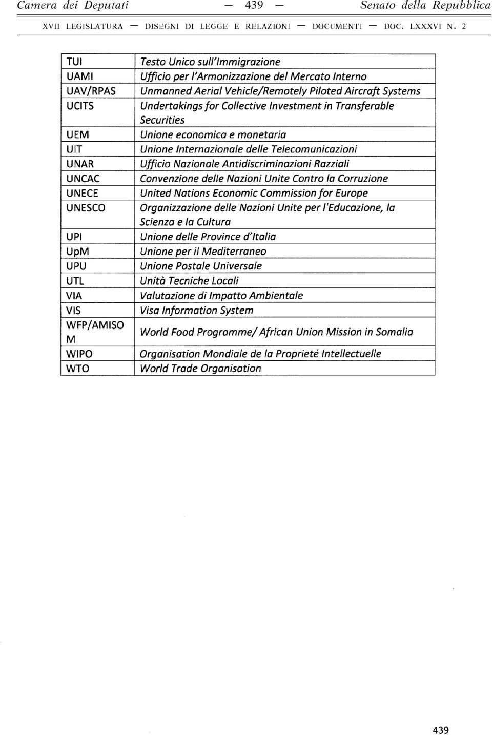 onetaria Unione Internazionale delle Telecomunicazioni Ufficio Nazionale Antidiscriminazioni Razziali Convenzione delle Nazioni Unite Contro la Corruzione United Nations Economic Commission fo r