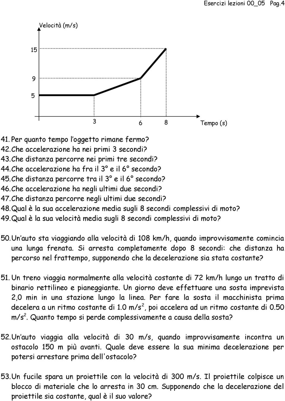 Che distanza percorre negli ultimi due secondi? 48.Qual è la sua accelerazione media sugli 8 secondi complessivi di moto? 49.Qual è la sua velocità media sugli 8 secondi complessivi di moto? 50.