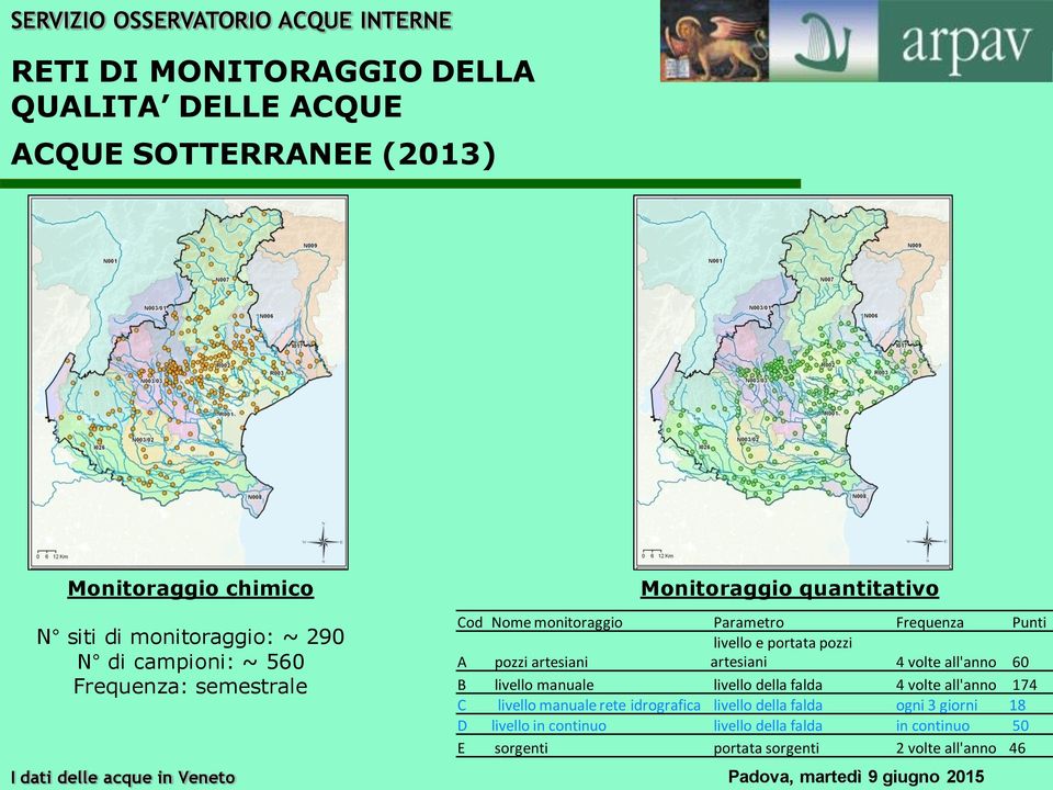 A pozzi artesiani artesiani 4 volte all'anno 60 B livello manuale livello della falda 4 volte all'anno 174 C livello manuale rete