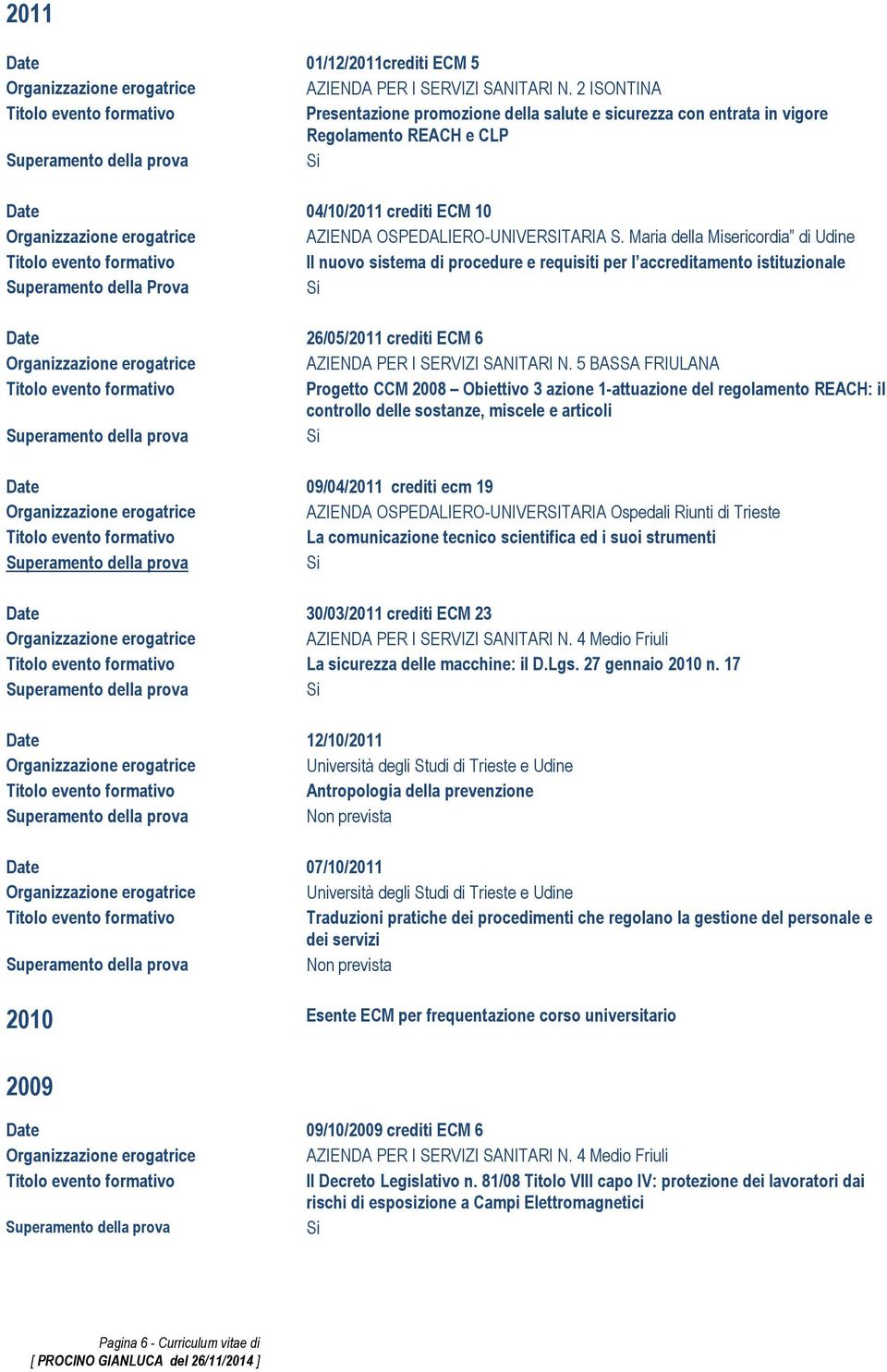 5 BASSA FRIULANA Progetto CCM 2008 Obiettivo 3 azione 1-attuazione del regolamento REACH: il controllo delle sostanze, miscele e articoli 09/04/2011 crediti ecm 19 AZIENDA OSPEDALIERO-UNIVERSITARIA