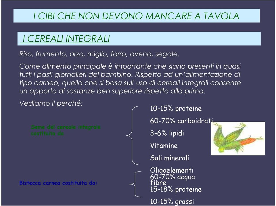 Rispetto ad un alimentazione di tipo carneo, quella che si basa sull uso di cereali integrali consente un apporto di sostanze ben superiore rispetto