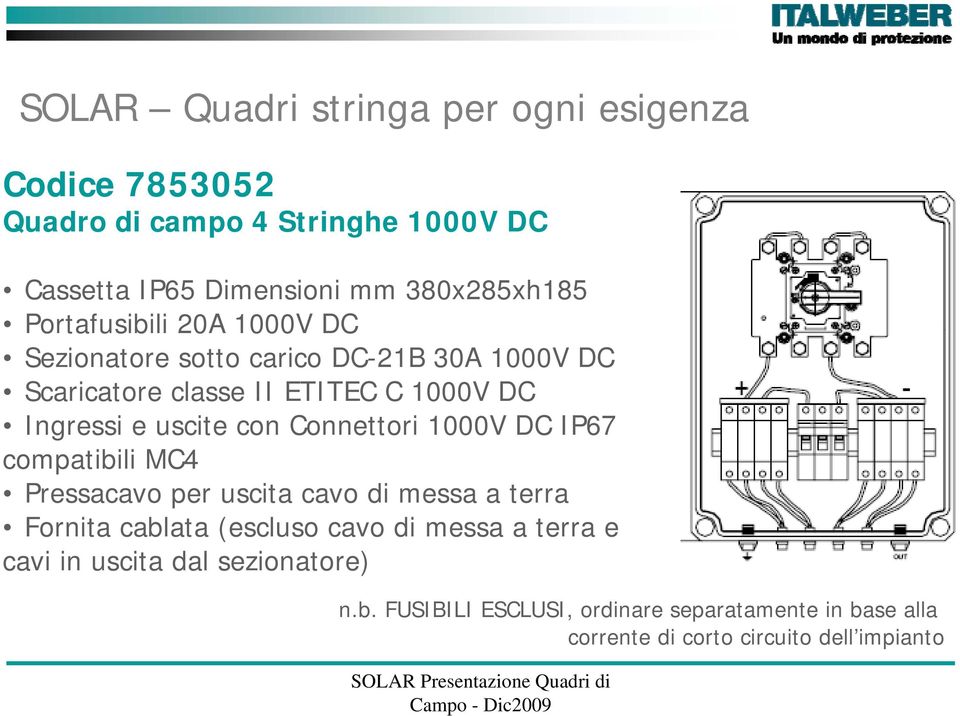 Scaricatore classe II ETITEC C 1000V DC Fornita