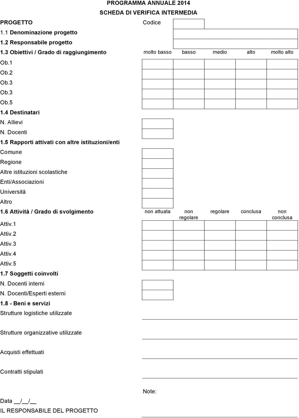 5 Rapporti attivati con altre istituzioni/enti Comune Regione Altre istituzioni scolastiche Enti/Associazioni Università Altro 1.