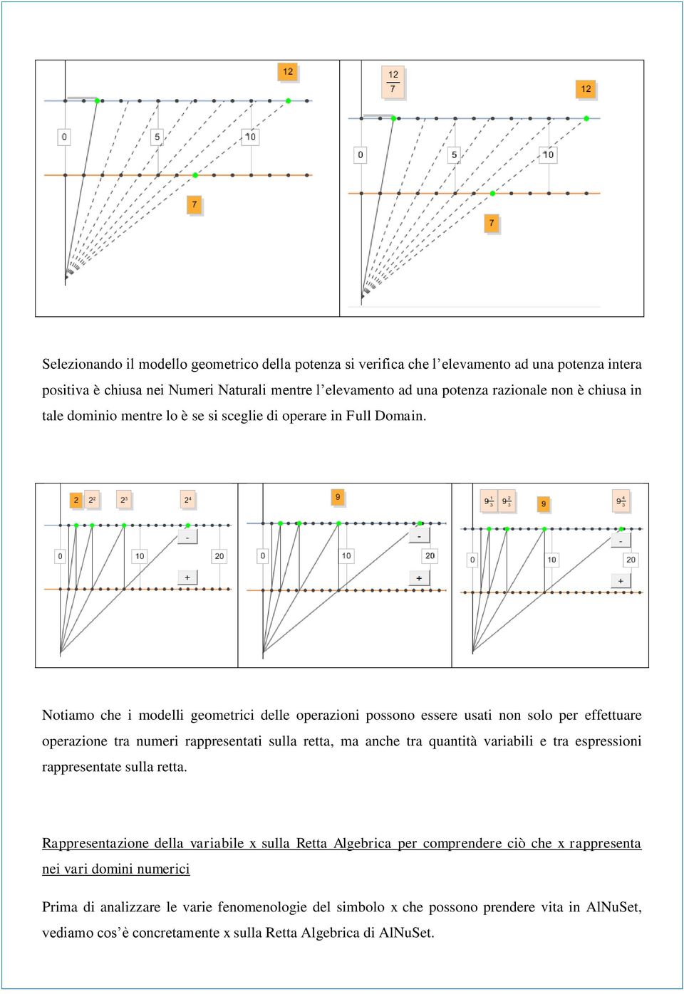 Notiamo che i modelli geometrici delle operazioni possono essere usati non solo per effettuare operazione tra numeri rappresentati sulla retta, ma anche tra quantità variabili e tra