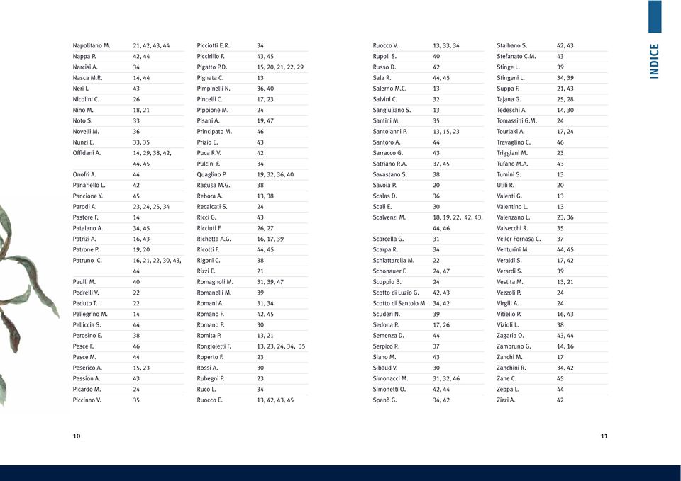 17, 23 Salvini C. 32 Tajana G. 25, 28 Nino M. 18, 21 Pippione M. 24 Sangiuliano S. 13 Tedeschi A. 14, 30 Noto S. 33 Pisani A. 19, 47 Santini M. 35 Tomassini G.M. 24 Novelli M. 36 Principato M.