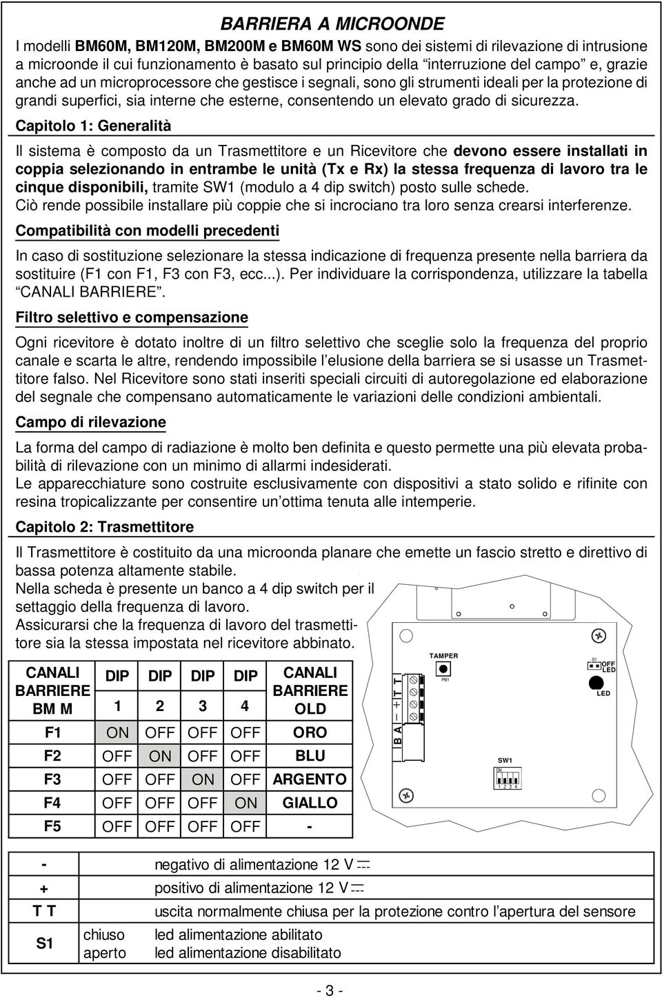 Capitolo 1: Generalità Il sistema è composto da un Trasmettitore e un Ricevitore che devono essere installati in coppia selezionando in entrambe le unità (Tx e Rx) la stessa frequenza di lavoro tra