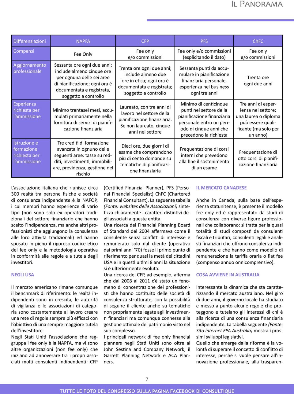 fornitura di servizi di pianificazione finanziaria Tre crediti di formazione avanzata in ognuno delle seguenti aree: tasse su redditi, investimenti, immobiliare, previdenza, gestione del rischio Fee