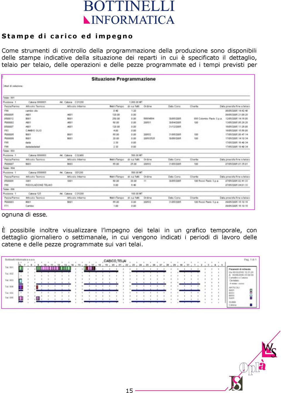 programmate ed i tempi previsti per ognuna di esse.