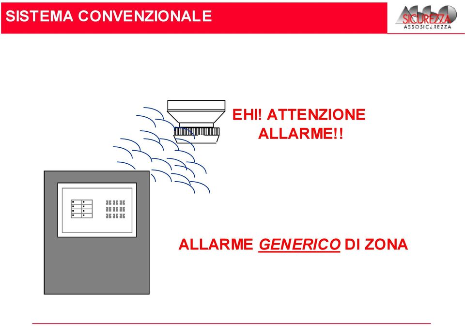 ! VARIAZIONE ASSORBIMENTO