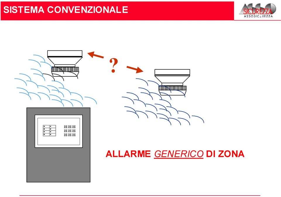 VARIAZIONE