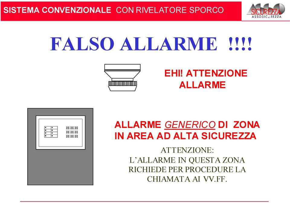 ! ALLARME GENERICO DI ZONA IN AREA AD ALTA SICUREZZA