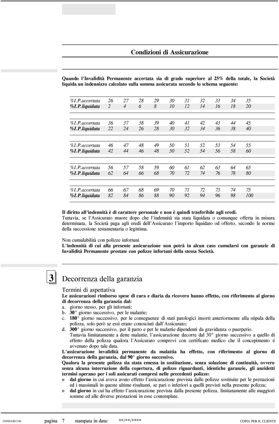 P.accertata 56 57 58 59 60 61 62 63 64 65 %I.P.liquidata 62 64 66 68 70 72 74 76 78 80 %I.P.accertata 66 67 68 69 70 71 72 73 74 75 %I.P.liquidata 82 84 86 88 90 92 94 96 98 100 Il diritto all'indennità è di carattere personale e non è quindi trasferibile agli eredi.