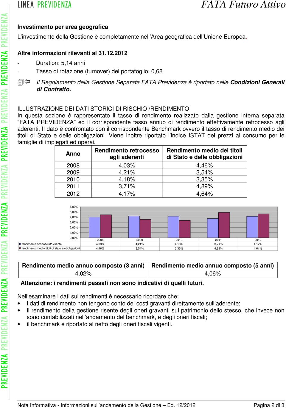 ILLUSTRAZIONE DEI DATI STORICI DI RISCHIO /RENDIMENTO In questa sezione è rappresentato il tasso di rendimento realizzato dalla gestione interna separata FATA PREVIDENZA ed il corrispondente tasso