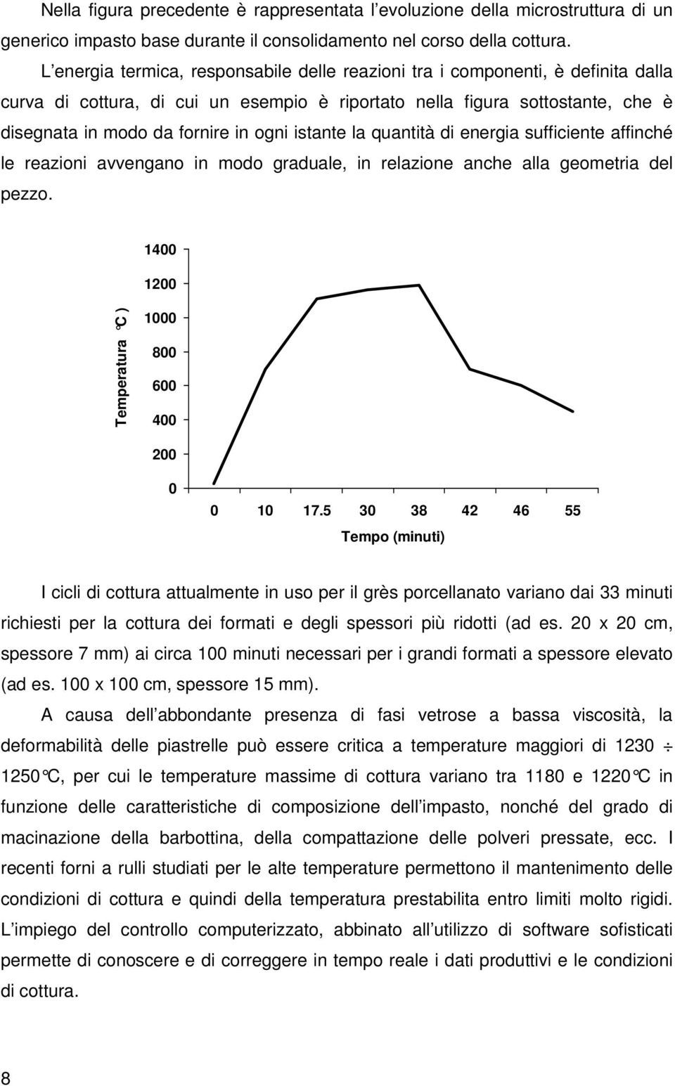 istante la quantità di energia sufficiente affinché le reazioni avvengano in modo graduale, in relazione anche alla geometria del pezzo. 1400 1200 Temperatura C ) 1000 800 600 400 200 0 0 10 17.