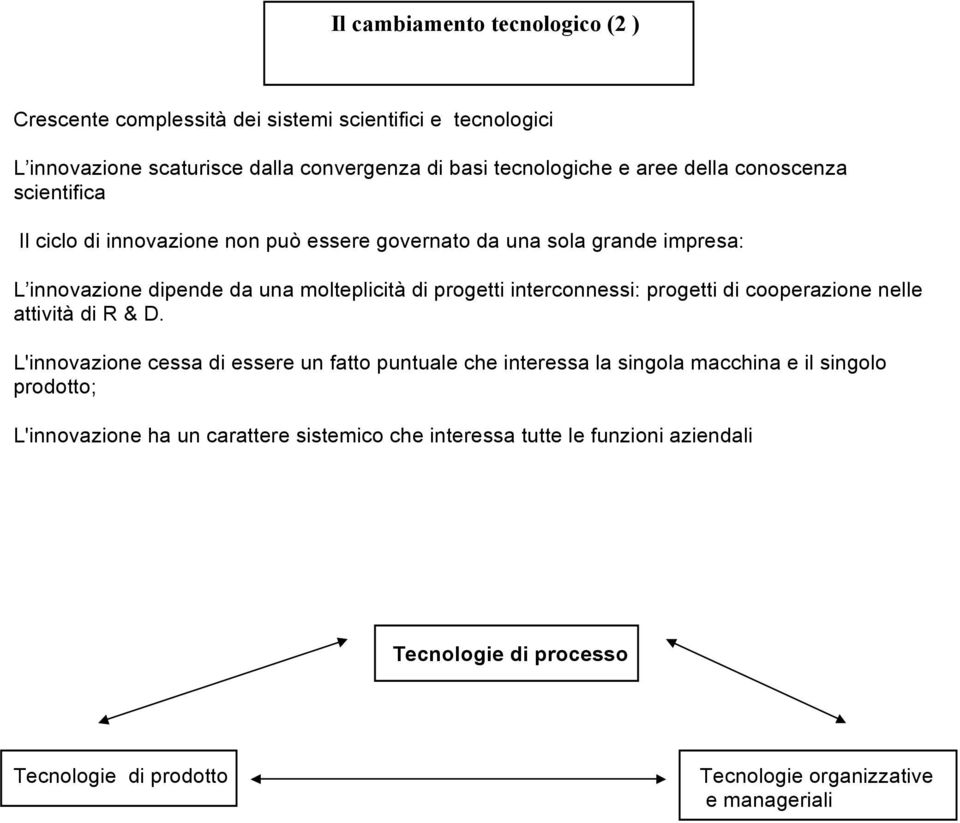 interconnessi: progetti di cooperazione nelle attività di R & D.