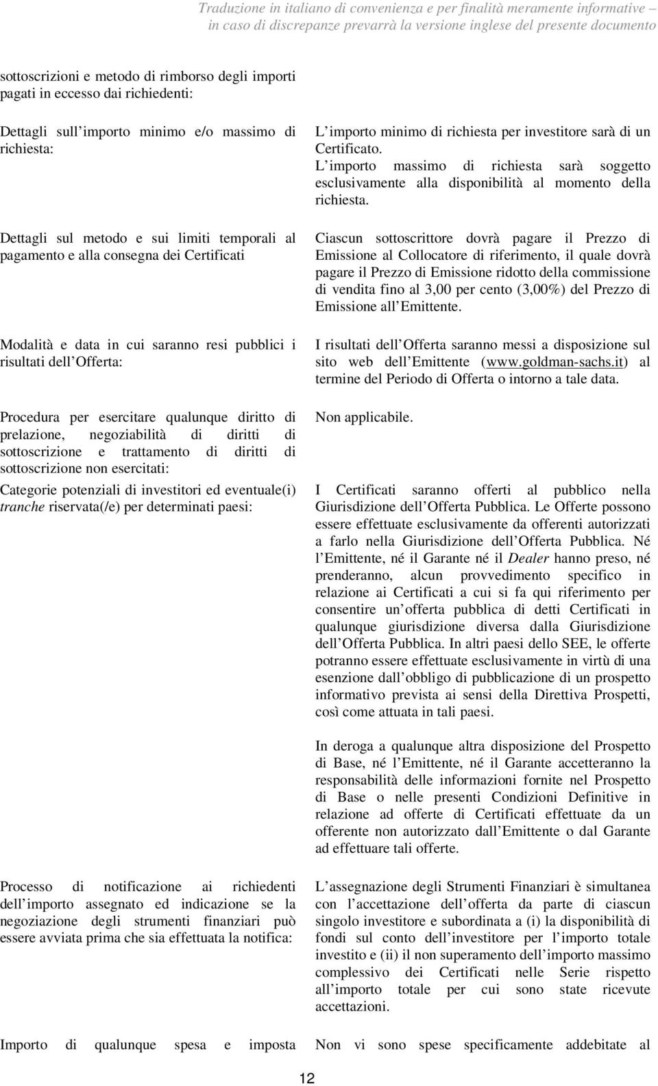 sottoscrizione e trattamento di diritti di sottoscrizione non esercitati: Categorie potenziali di investitori ed eventuale(i) tranche riservata(/e) per determinati paesi: L importo minimo di