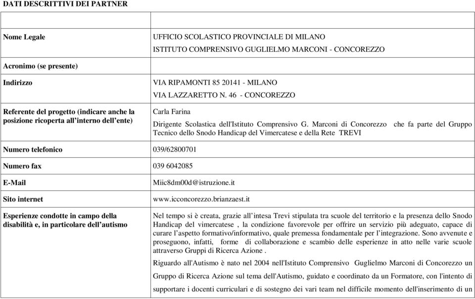 Marconi di Concorezzo che fa parte del Gruppo Tecnico dello Snodo Handicap del Vimercatese e della Rete TREVI Numero telefonico 039/62800701 Numero fax 039 6042085 E-Mail Sito internet Esperienze