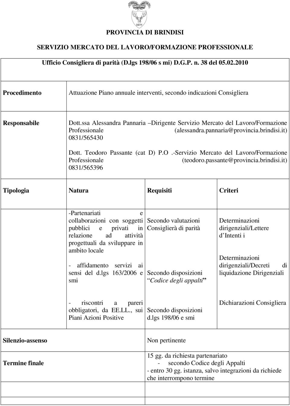 -Servizio Mercato del Lavoro/Formazione Professionale (teodoro.passante@provincia.brindisi.