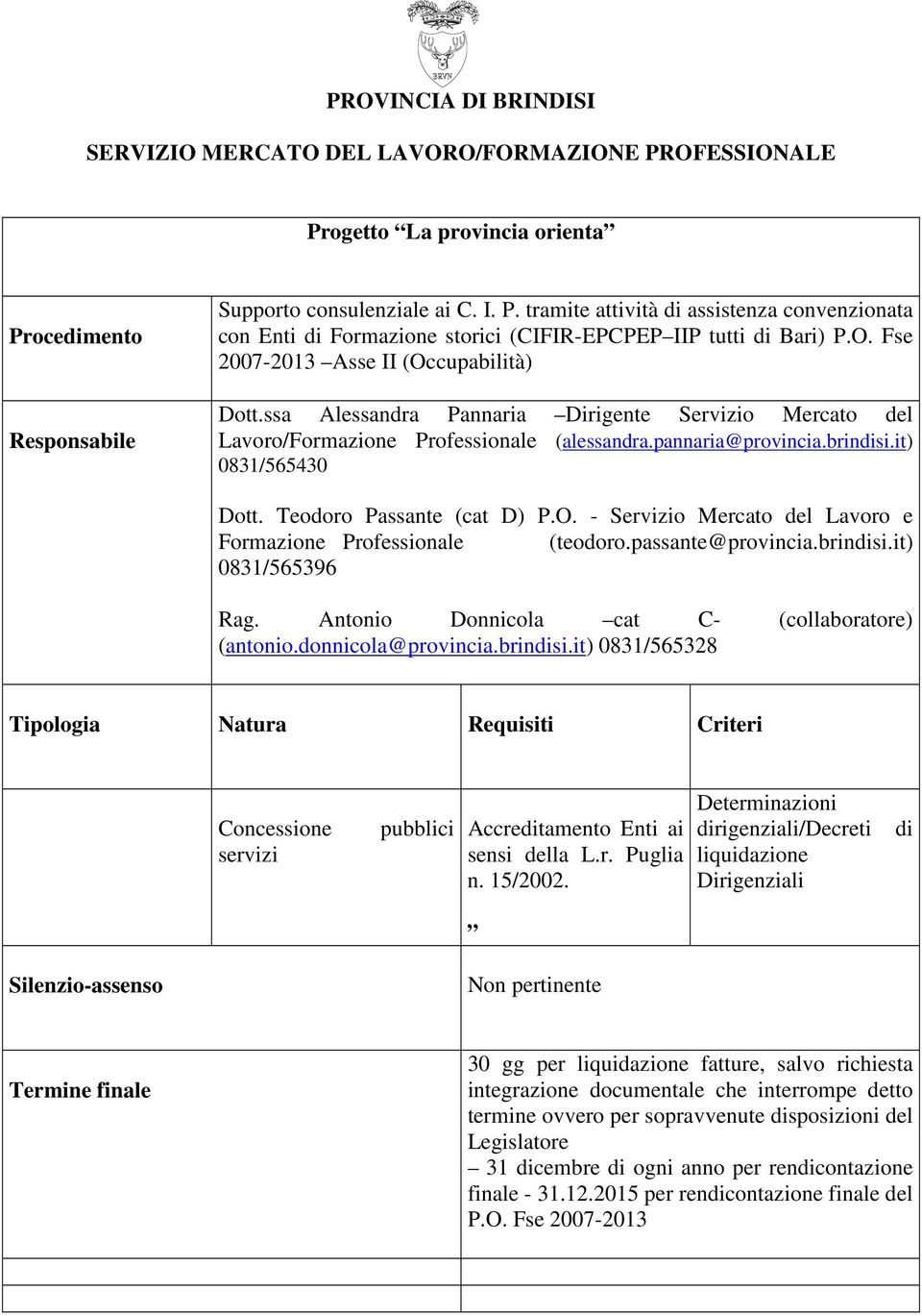 Teodoro Passante (cat D) P.O. - Servizio Mercato del Lavoro e Formazione Professionale (teodoro.passante@provincia.brindisi.it) 0831/565396 Rag. Antonio Donnicola cat C- (collaboratore) (antonio.