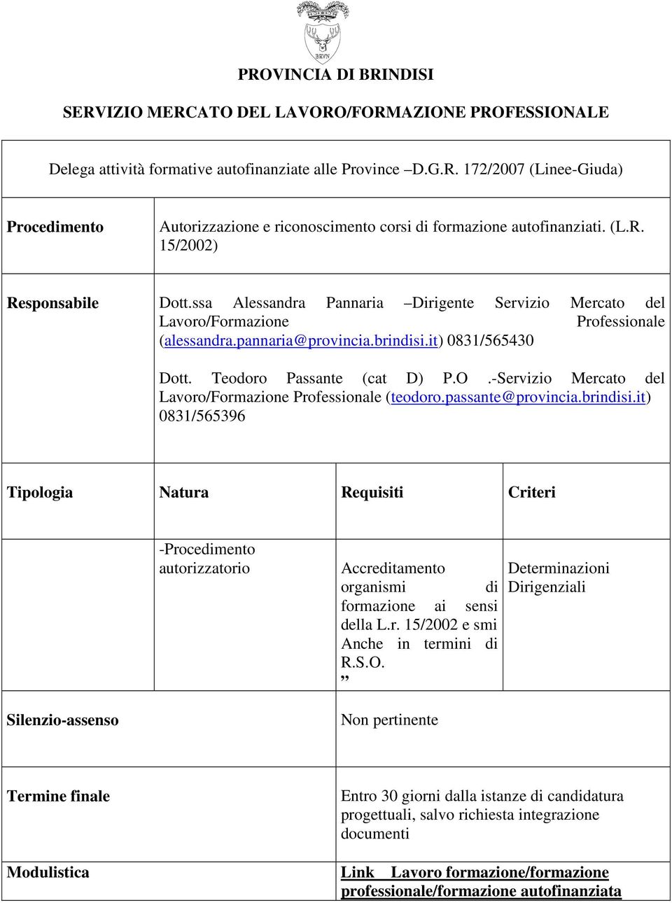 -Servizio Mercato del Lavoro/Formazione Professionale (teodoro.passante@provincia.brindisi.it) 0831/565396 - autorizzatorio Accreditamento organismi di formazione ai sensi della L.r. 15/2002 e smi Anche in termini di R.