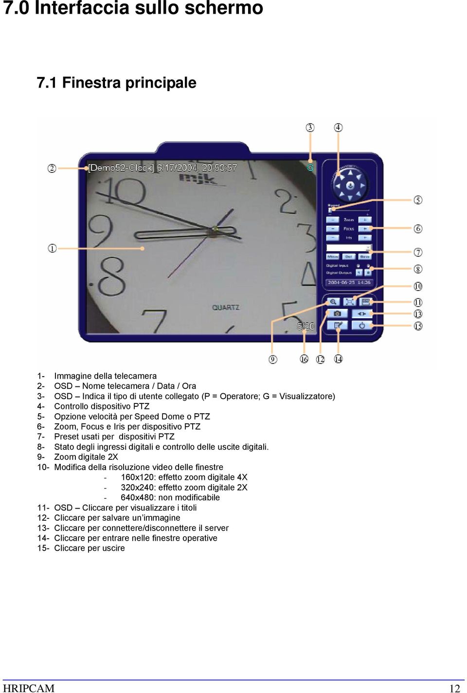 Opzione velocità per Speed Dome o PTZ 6- Zoom, Focus e Iris per dispositivo PTZ 7- Preset usati per dispositivi PTZ 8- Stato degli ingressi digitali e controllo delle uscite digitali.