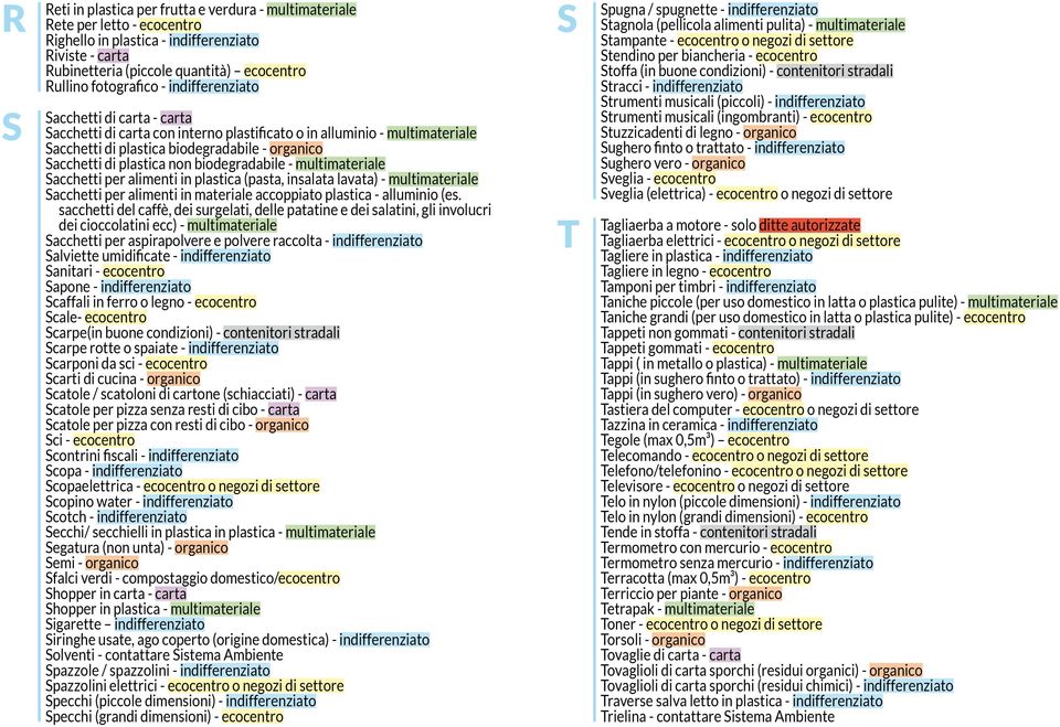 plastica non biodegradabile - multimateriale Sacchetti per alimenti in plastica (pasta, insalata lavata) - multimateriale Sacchetti per alimenti in materiale accoppiato plastica - alluminio (es.