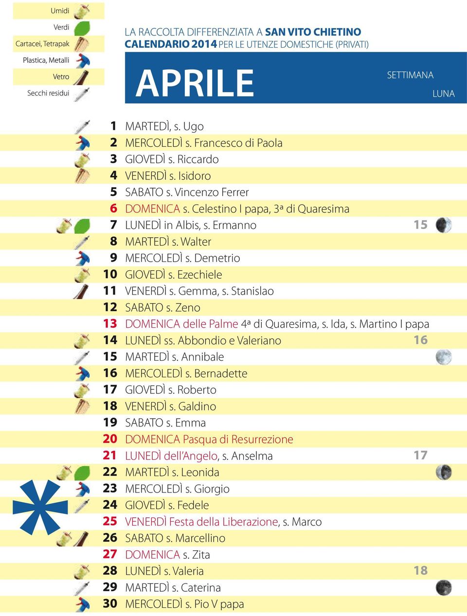 Martino I papa LUNEDÌ ss. Abbondio e Valeriano MARTEDÌ s. Annibale MERCOLEDÌ s. Bernadette GIOVEDÌ s. Roberto VENERDÌ s. Galdino SABATO s.