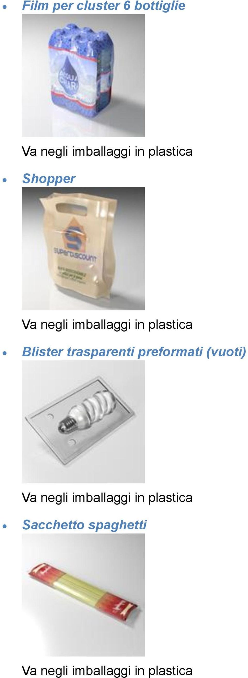 Blister trasparenti