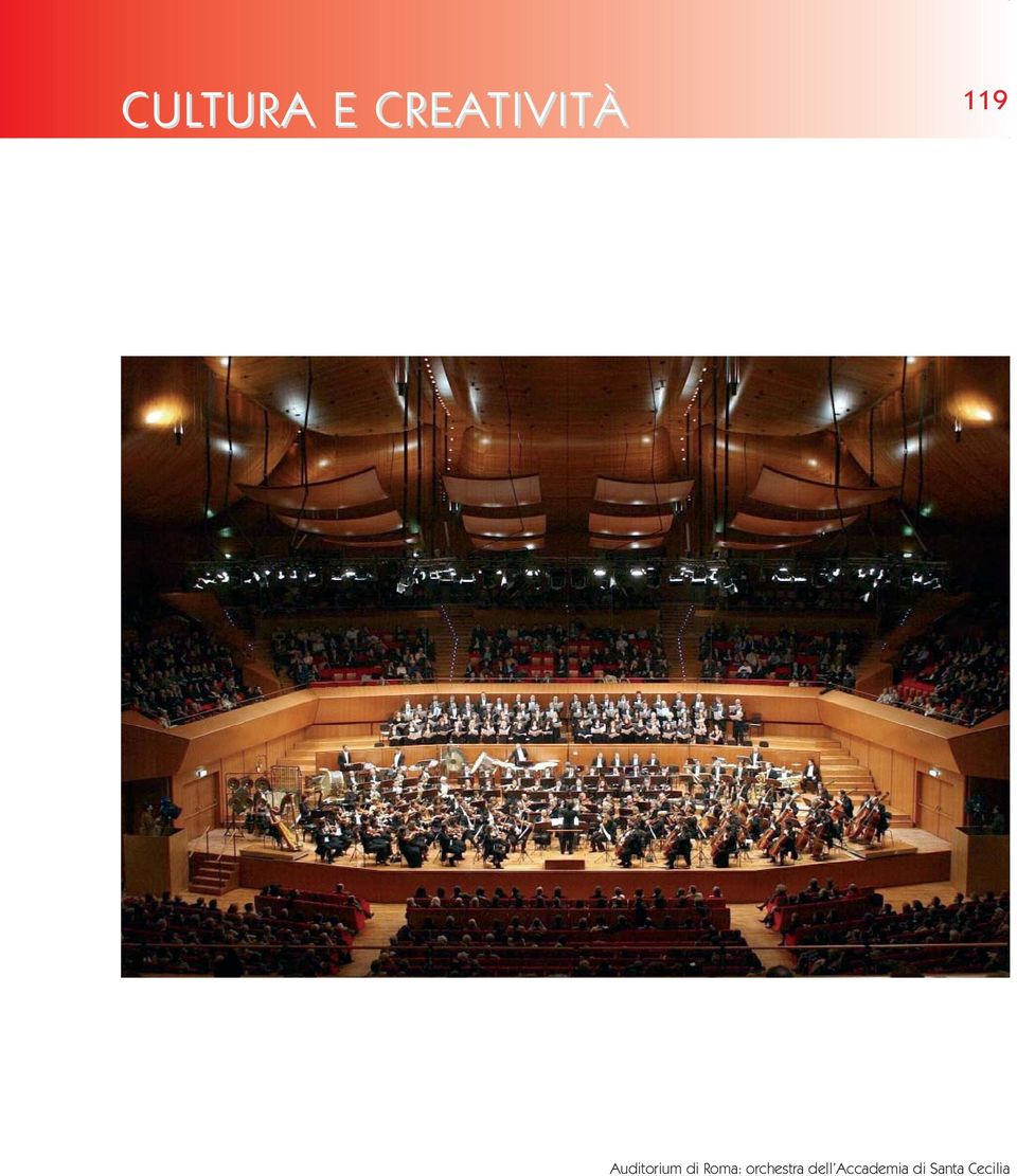 di Roma: orchestra