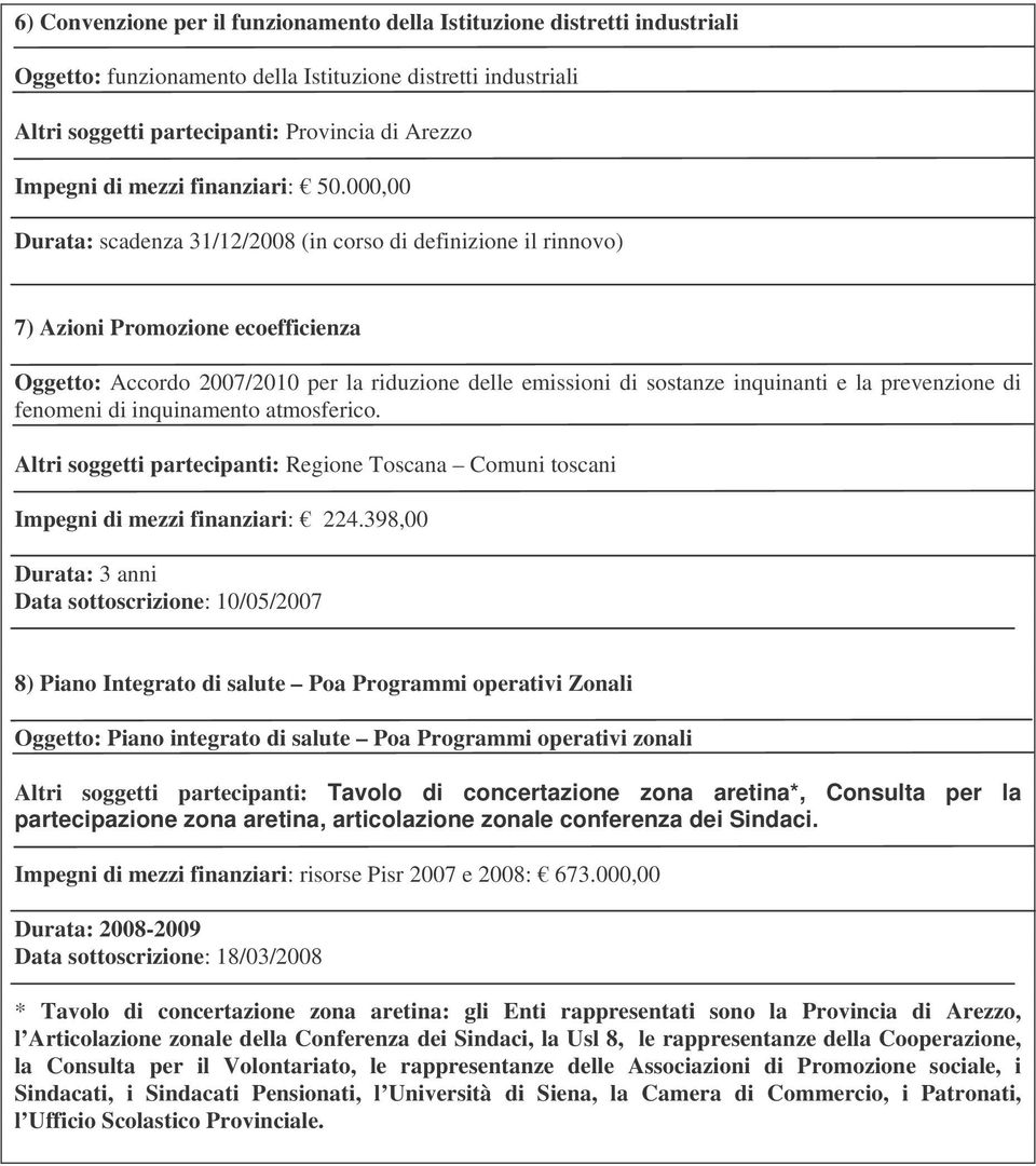000,00 Durata: scadenza 31/12/2008 (in corso di definizione il rinnovo) 7) Azioni Promozione ecoefficienza Oggetto: Accordo 2007/2010 per la riduzione delle emissioni di sostanze inquinanti e la
