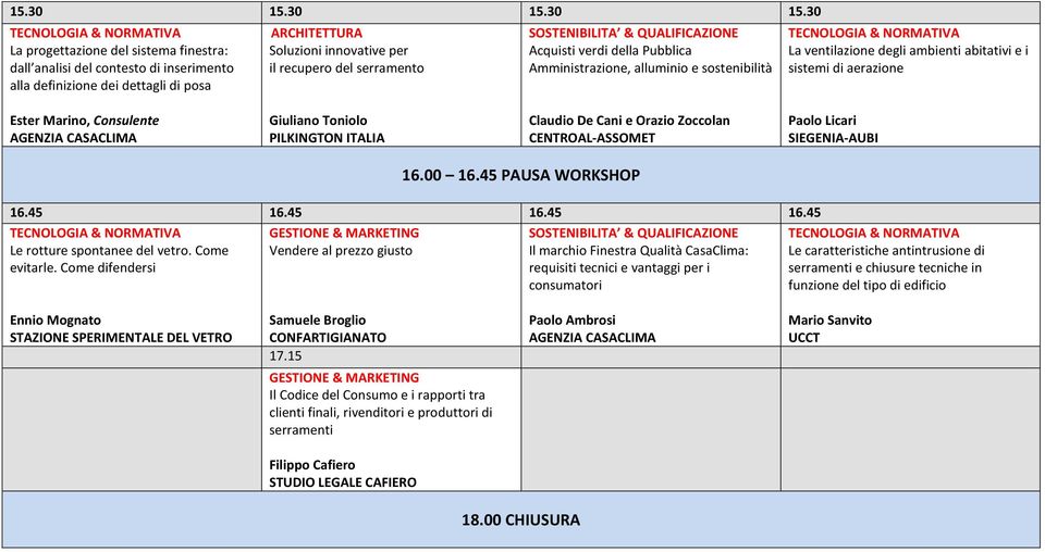 Pubblica Amministrazione, alluminio e sostenibilità La ventilazione degli ambienti abitativi e i sistemi di aerazione Ester Marino, Consulente AGENZIA CASACLIMA Giuliano Toniolo PILKINGTON ITALIA