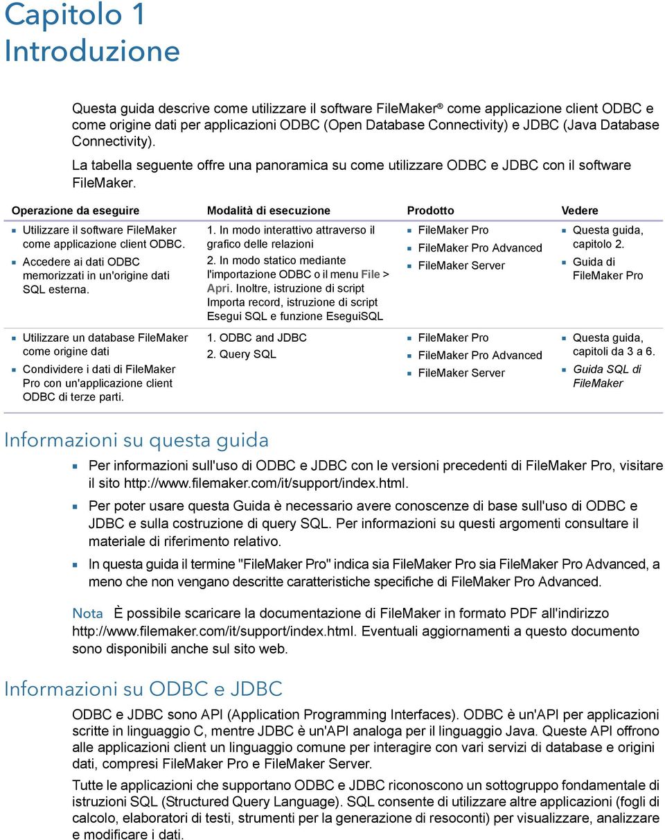 Operazione da eseguire Modalità di esecuzione Prodotto Vedere 1 Utilizzare il software FileMaker come applicazione client ODBC. 1 Accedere ai dati ODBC memorizzati in un'origine dati SQL esterna. 1. In modo interattivo attraverso il grafico delle relazioni 2.