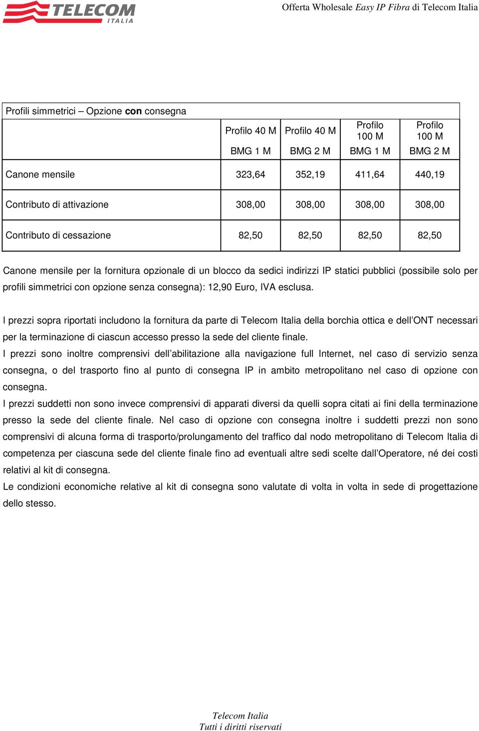simmetrici con opzione senza consegna): 12,90 Euro, IVA esclusa.