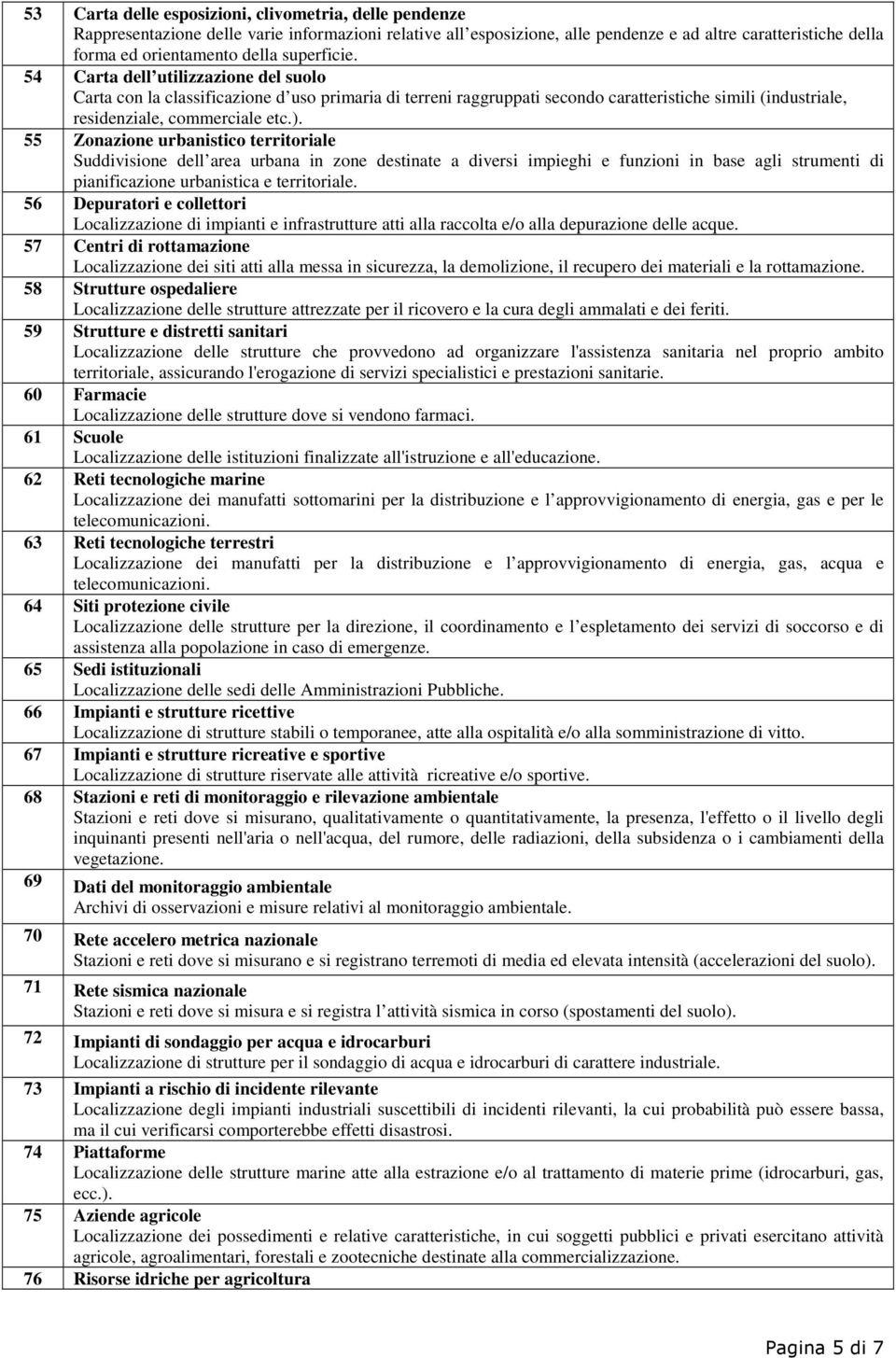 55 Zonazione urbanistico territoriale Suddivisione dell area urbana in zone destinate a diversi impieghi e funzioni in base agli strumenti di pianificazione urbanistica e territoriale.