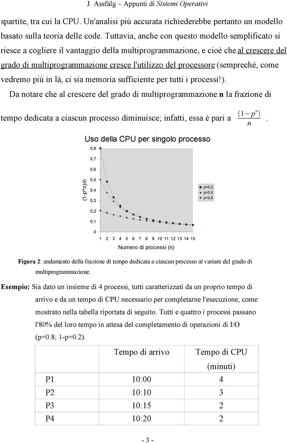 (sempreché, come vedremo più in là, ci sia memoria sufficiente per tutti i processi!).