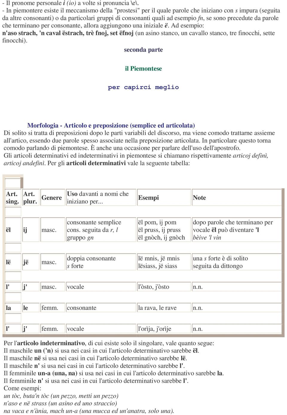 precedute da parole che terminano per consonante, allora aggiungono una iniziale ë.