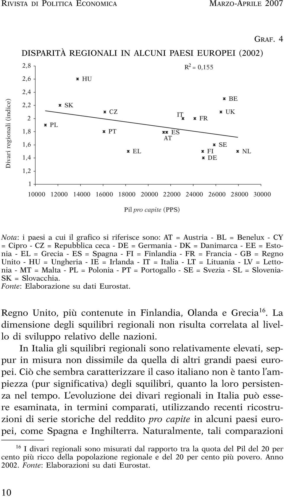 paesi a cui il grafico si riferisce sono: AT = Austria - BL = Benelux - CY = Cipro - CZ = Repubblica ceca - DE = Germania - DK = Danimarca - EE = Estonia - EL = Grecia - ES = Spagna - FI = Finlandia