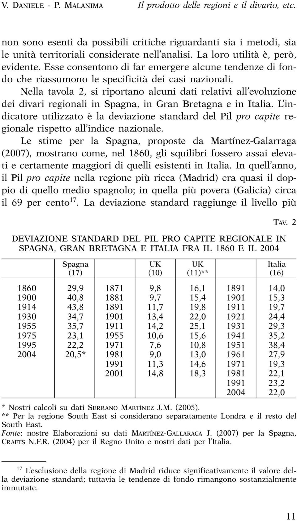 Nella tavola 2, si riportano alcuni dati relativi all evoluzione dei divari regionali in Spagna, in Gran Bretagna e in Italia.