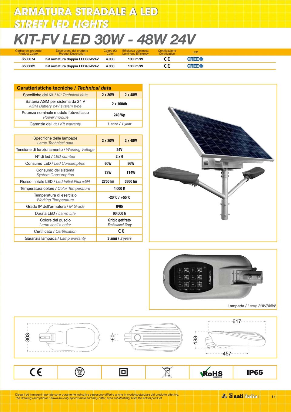 000 100 lm/w Certificazione Certification LED Caratteristiche tecniche / Technical data Specifiche del Kit / Kit Technical data 2 x 30W 2 x 48W Batteria AGM per sistema da 24 V AGM Battery 24V system