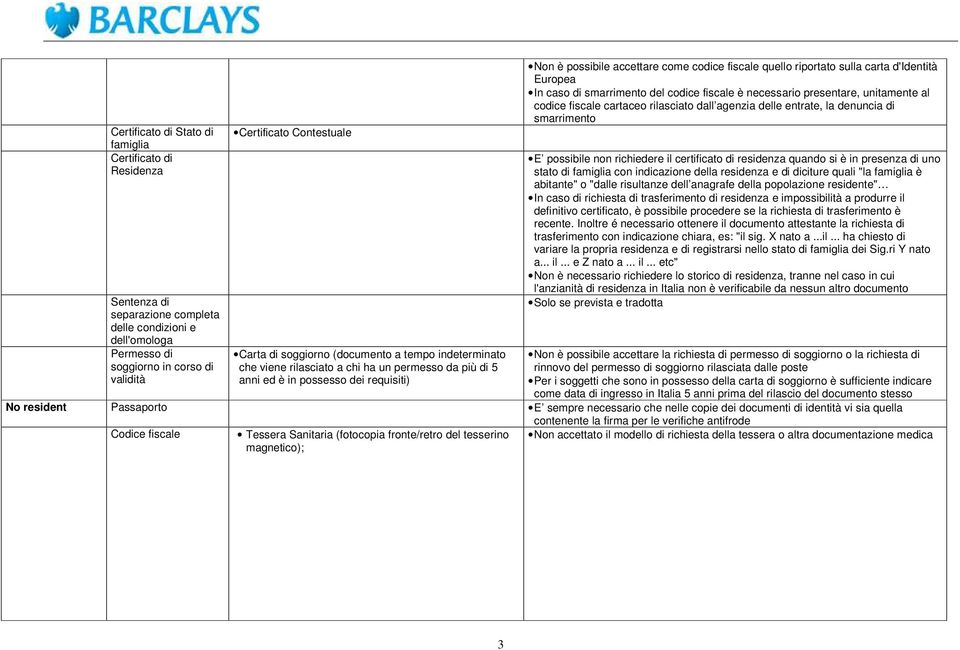 rilasciato dall agenzia delle entrate, la denuncia di smarrimento E possibile non richiedere il certificato di residenza quando si è in presenza di uno stato di famiglia con indicazione della