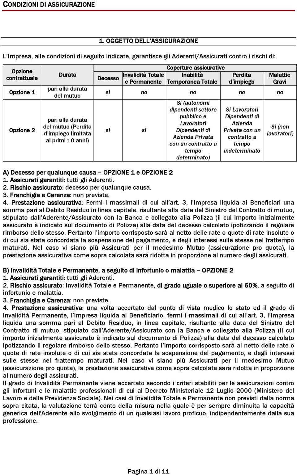 OGGETTO DELL ASSICURAZIONE Coperture assicurative Invalidità Totale Inabilità Decesso e Permanente Temporanea Totale Perdita d impiego Malattie Gravi si no no no no si si Si (autonomi dipendenti